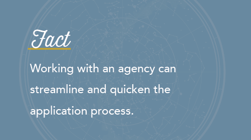 graphic saying working with an agency can streamline the international locums process