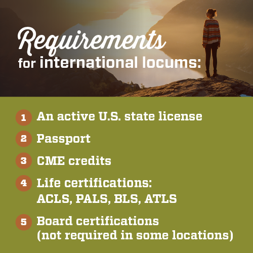 Infographic list of requirements to work international locum tenens