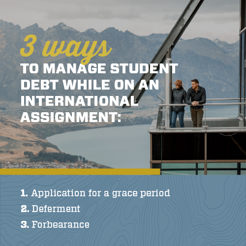 Infographic on ways to manage student debt while on an international locums assignment out of residency