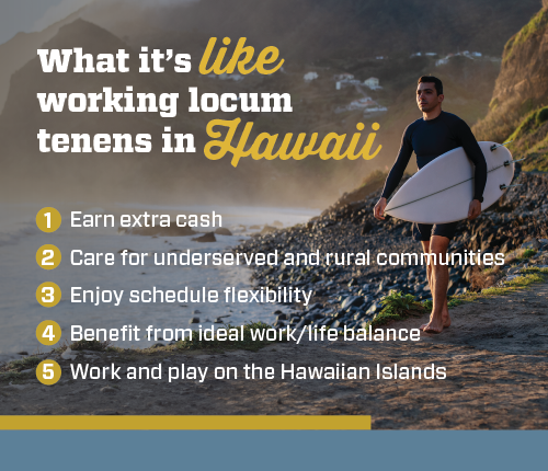 List of things locums physicians can expect if they work in Hawaii