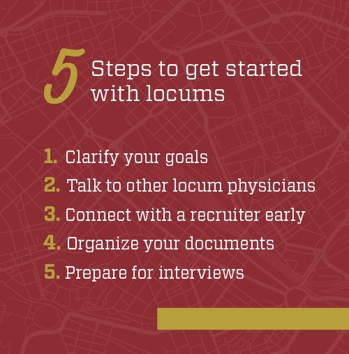 graphic with 5 steps residents and fellows can take to get started working locums