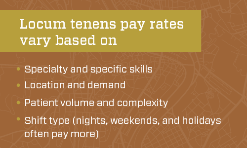 Graphic explaining what locum tenens pay rates are typically dependent on